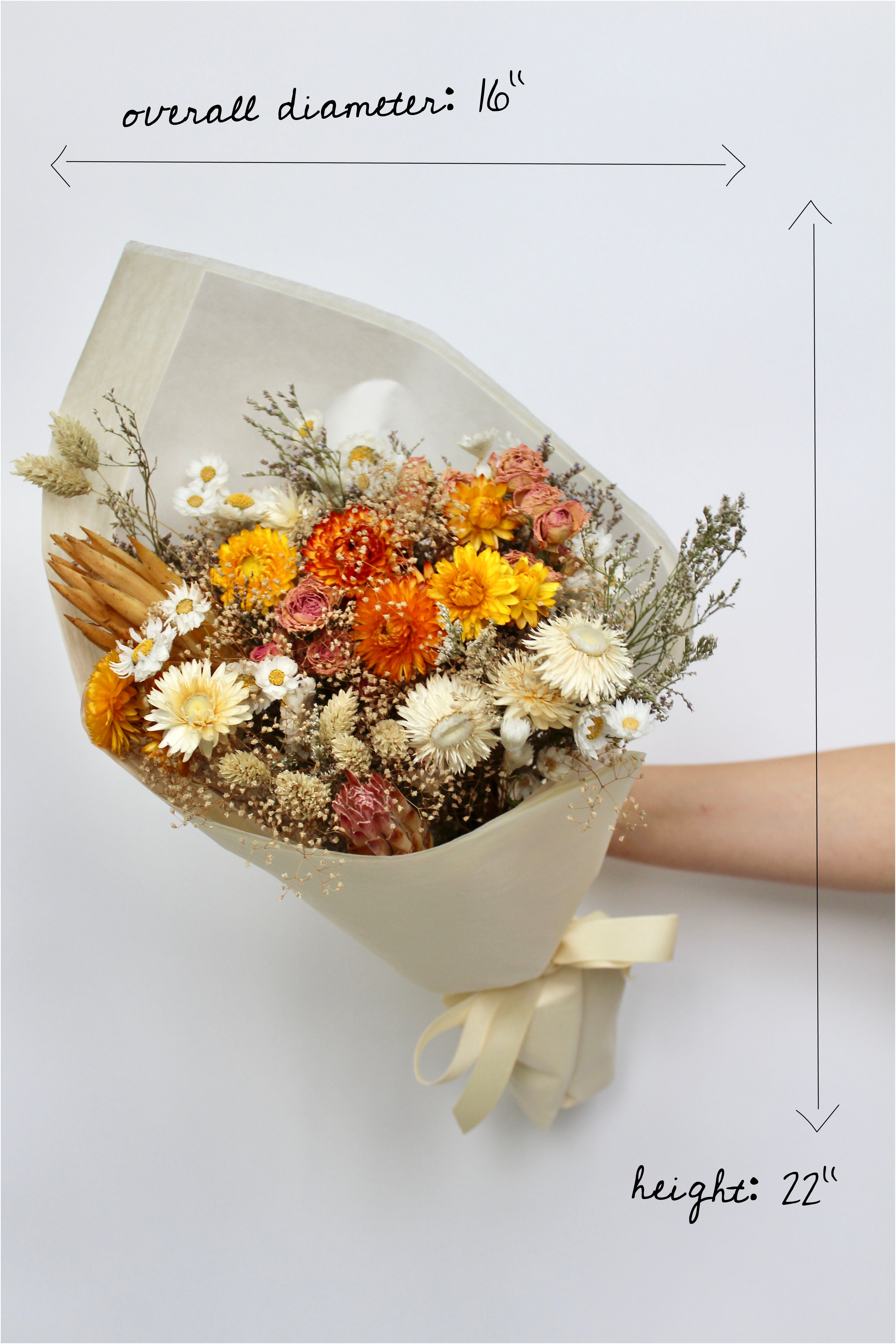Happy Birthday Mini Mini Bouquet – thepopupflorist